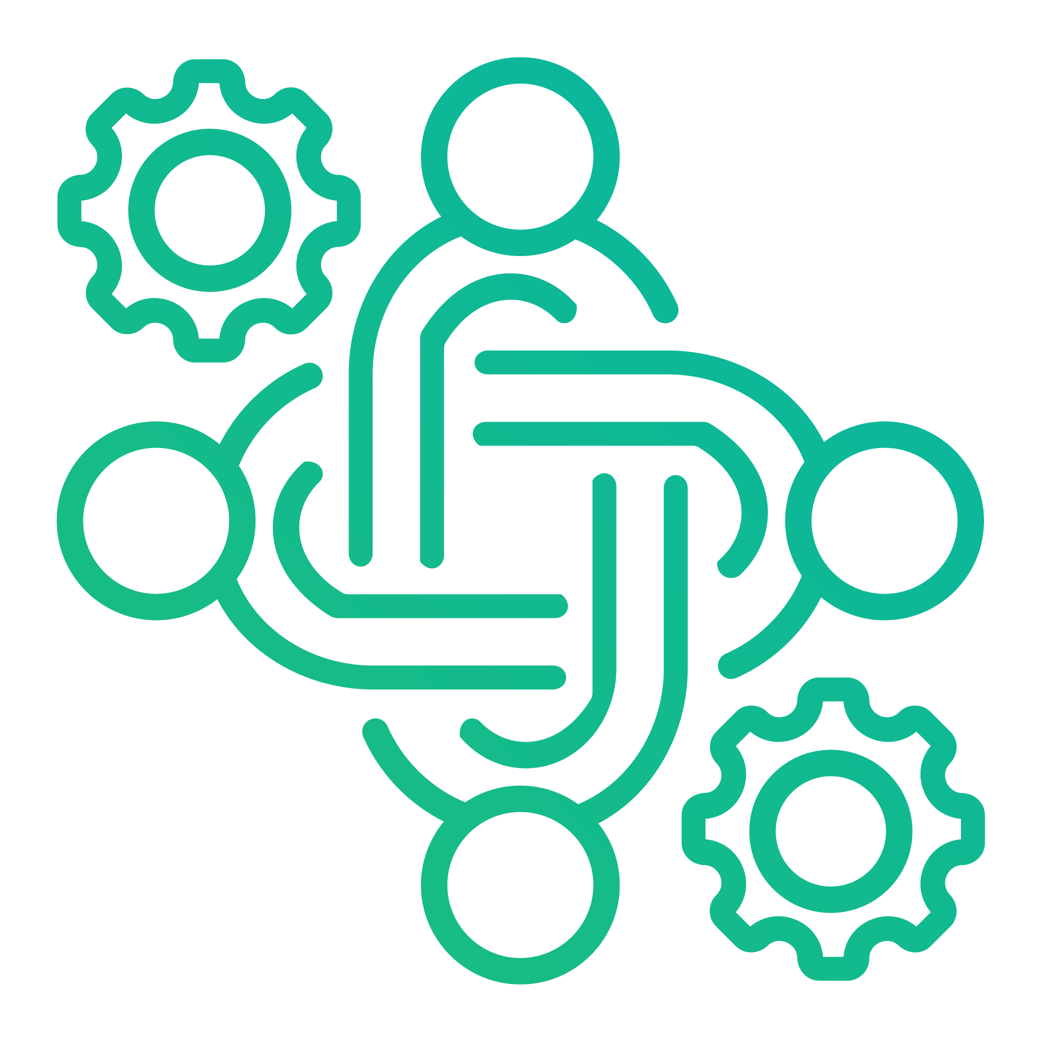 service image