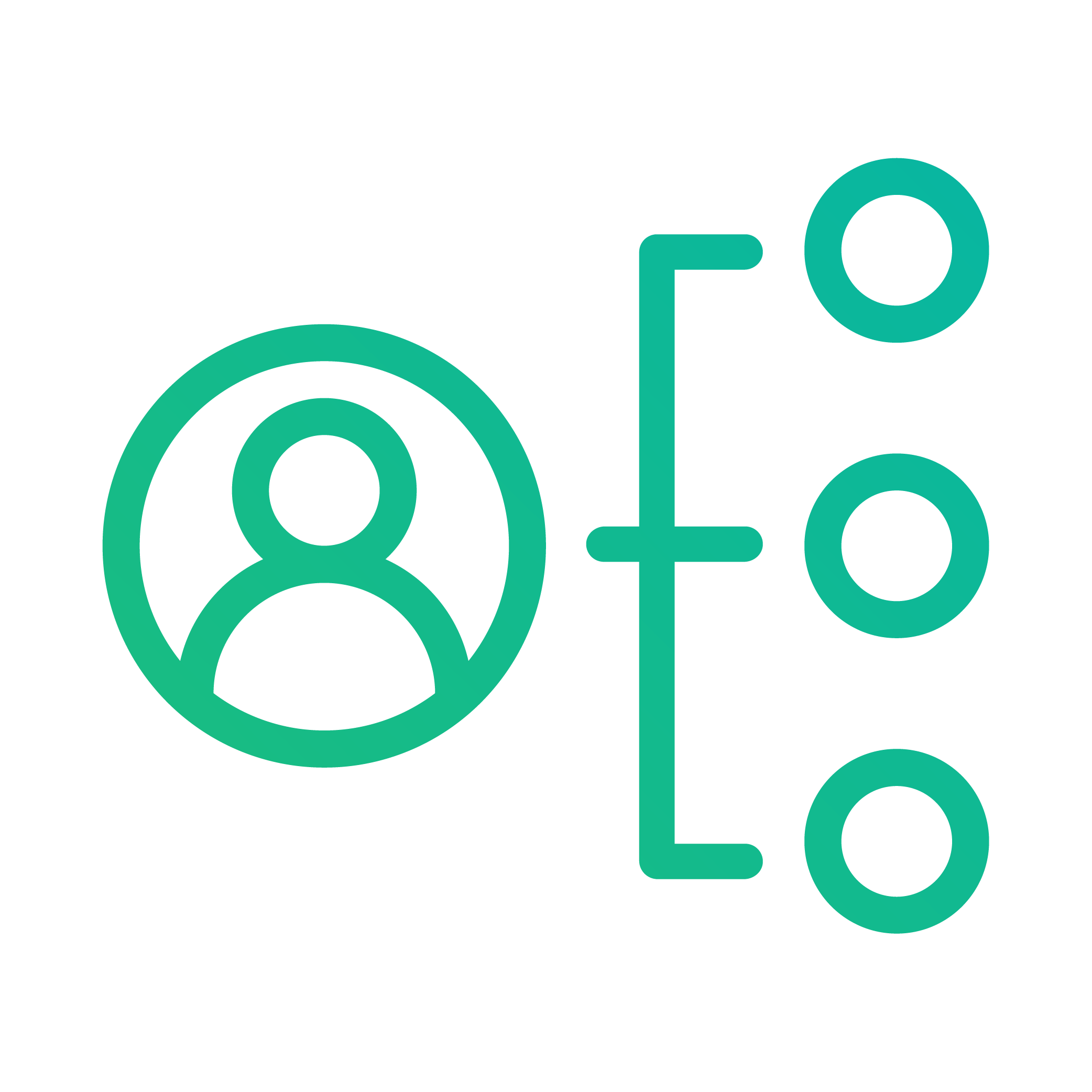 service image