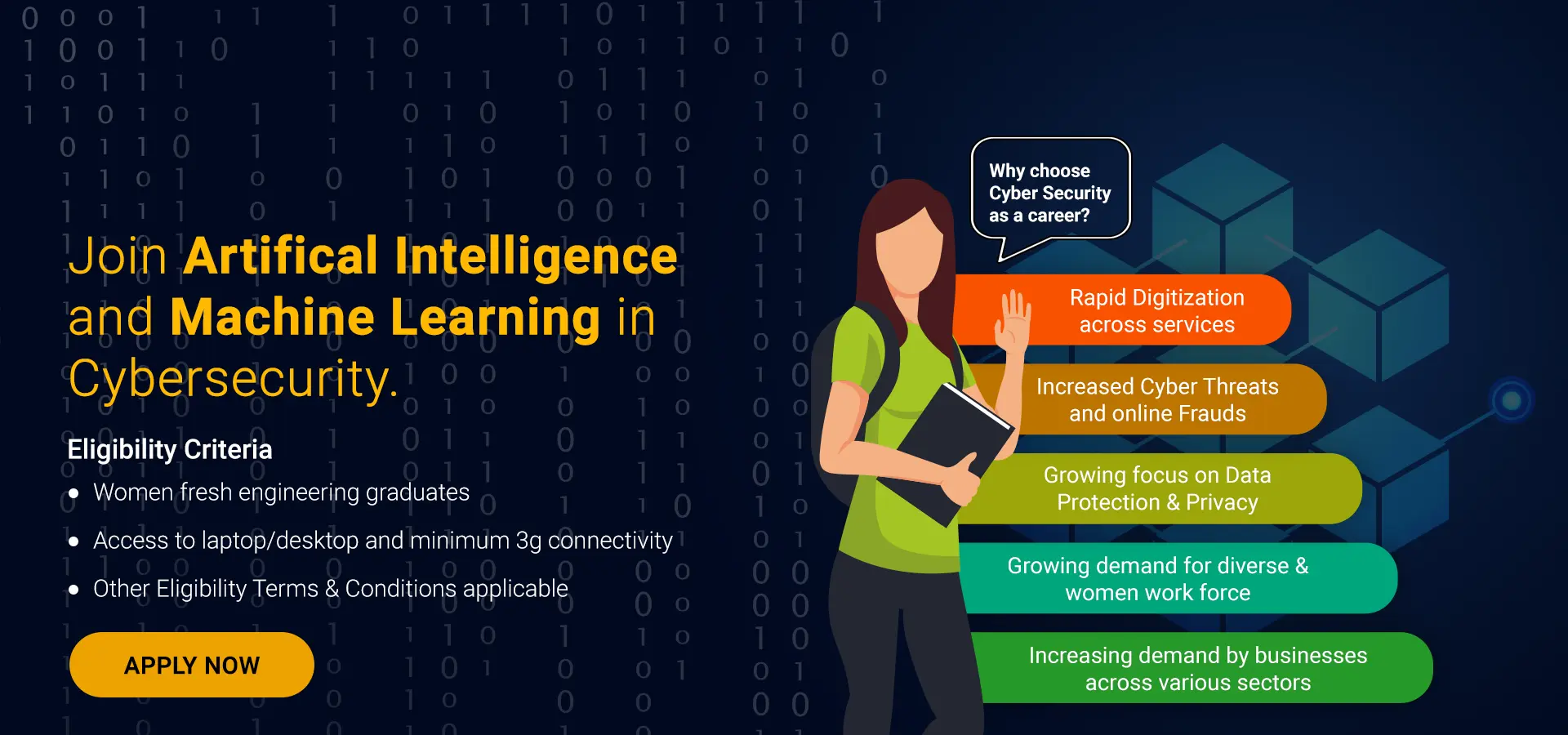 CyberShikshaa for AI/ML