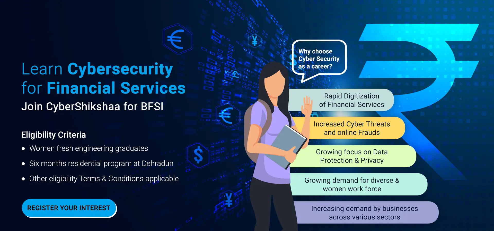 CyberShikshaa for BFSI