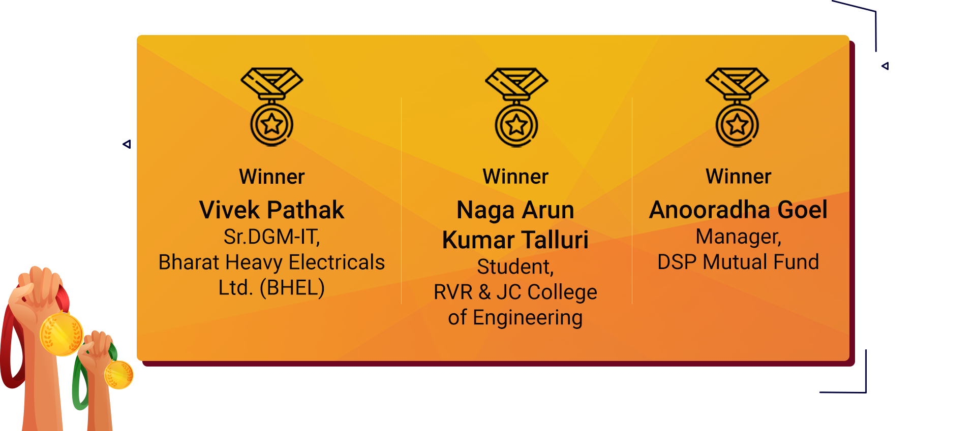 BPM 2021 Online Quiz Winners